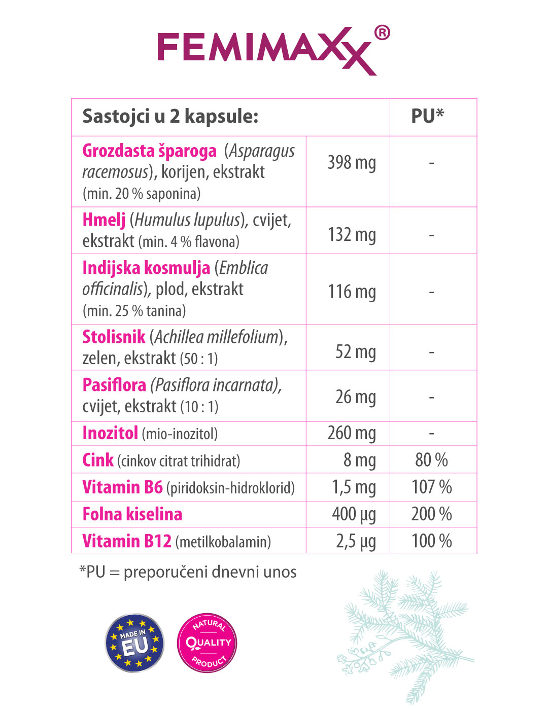 femimaxx-sastav-proizvoda-2 femimaxx-sastav-proizvoda-2